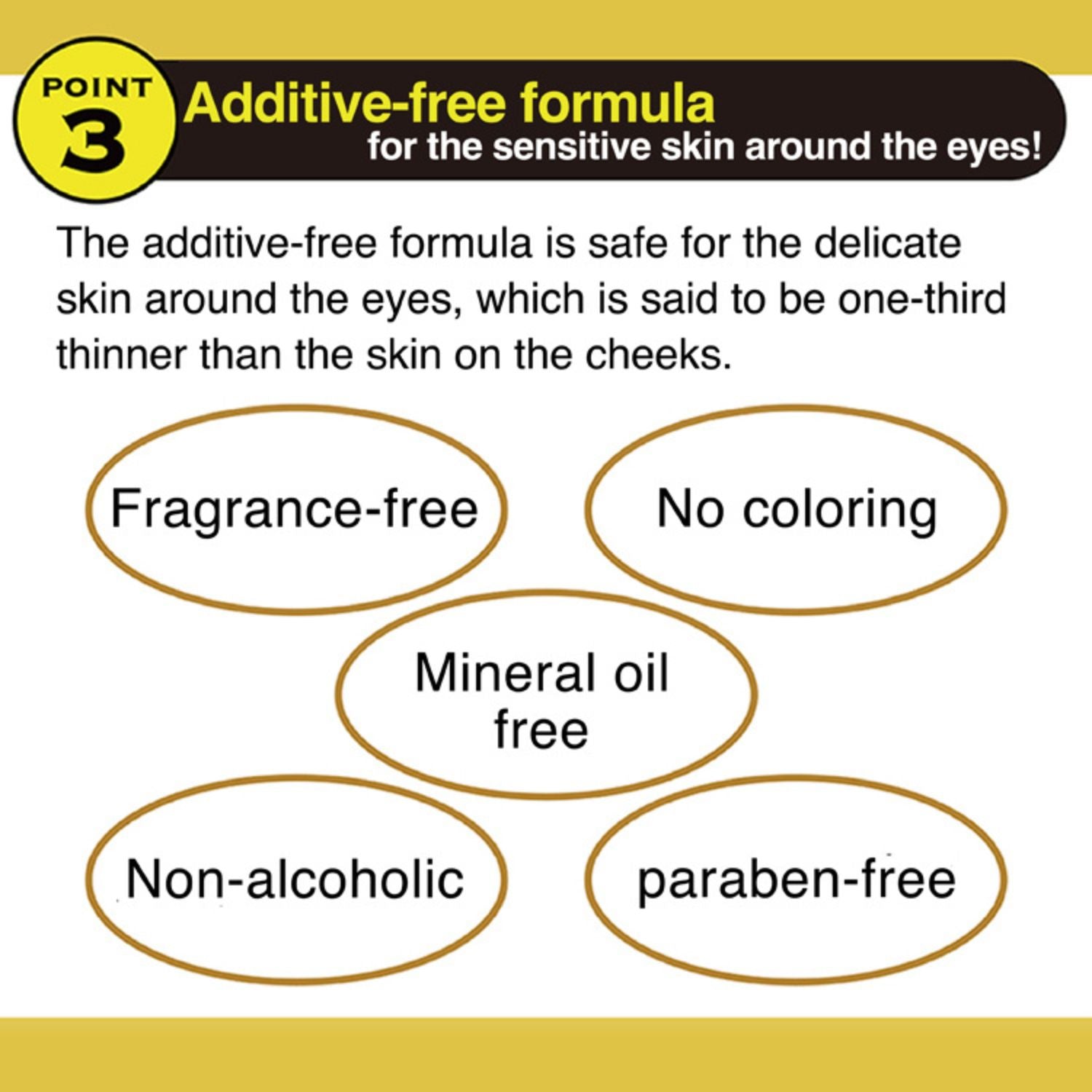 WHITE LABEL PREMIUM PLACENTA RICH GOLD GEL 30g