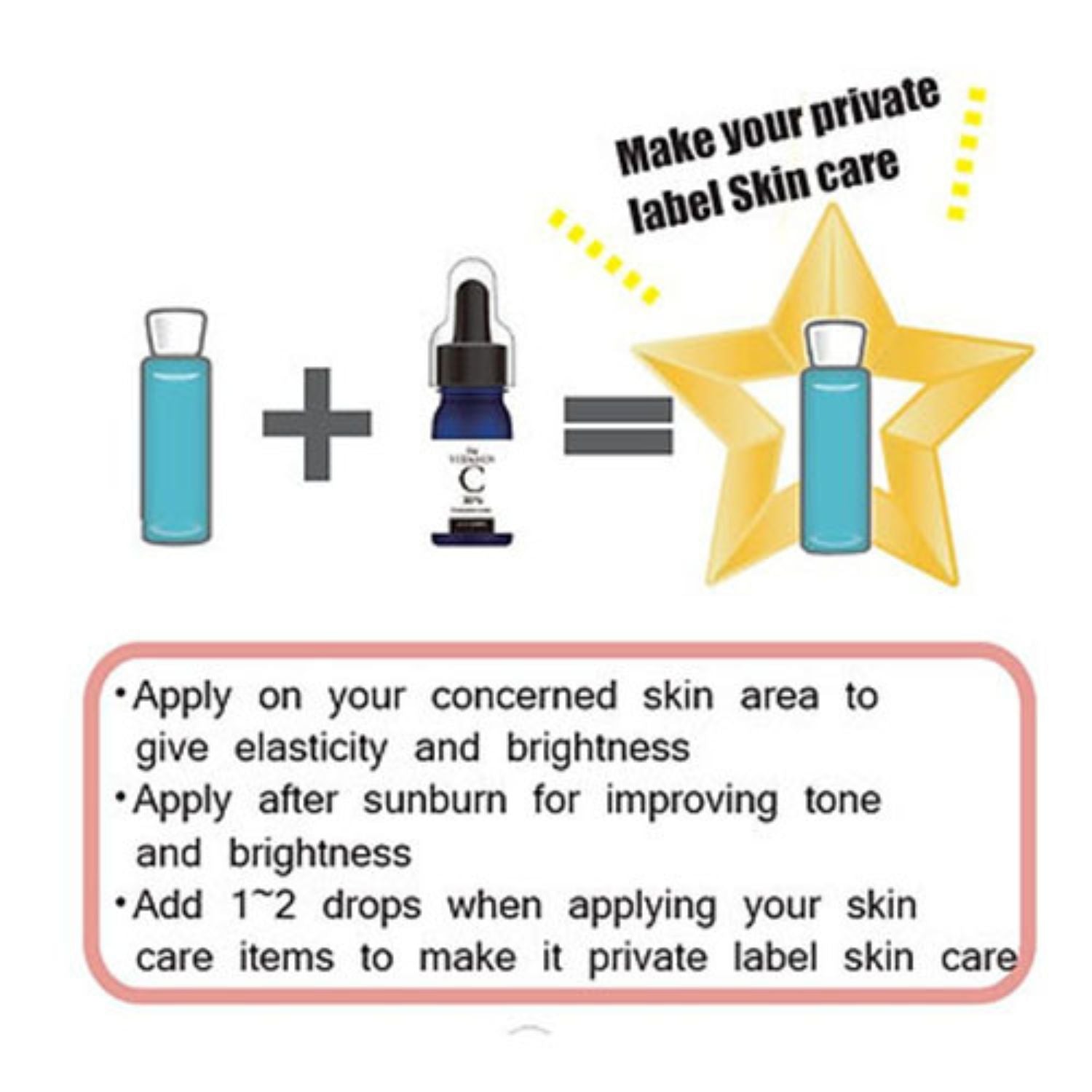 C・C・LABO PREMIUM SERUM 20ml