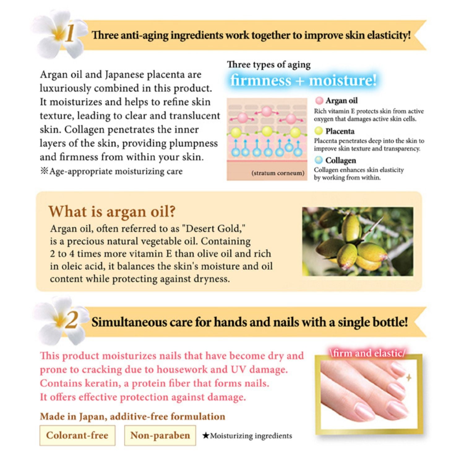 HURRY HARRY PREMIUM HAND BALM (ROYAL PLUMERIA SCENT) 40g