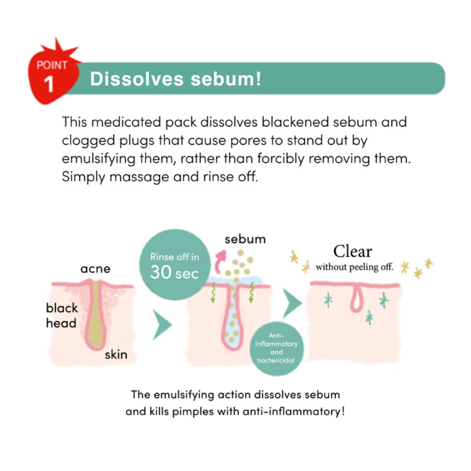 FORME ACNE CARE MEDICAL PACK FOR STRAWBERRY NOSE 18ml