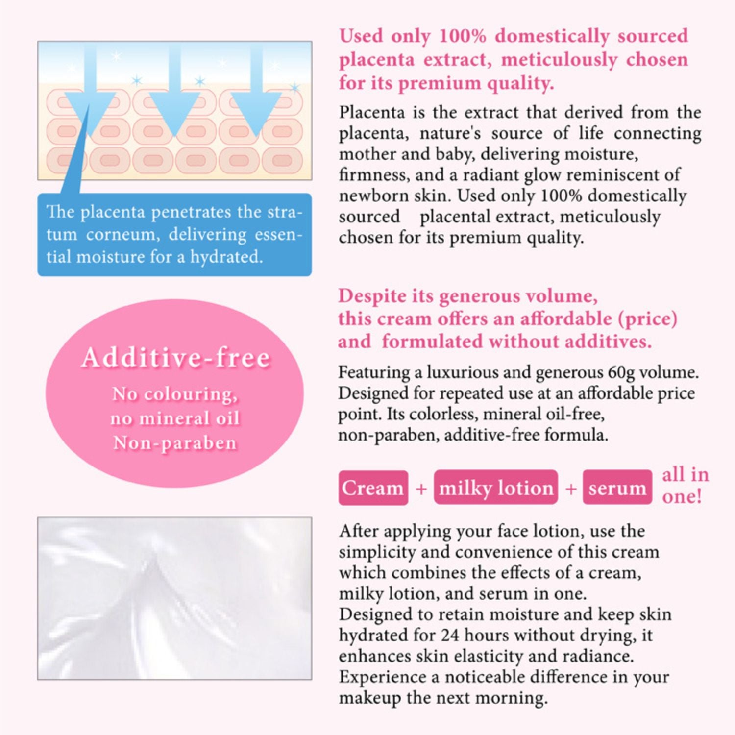 WHITE LABEL PREMIUM PLACENTA PACK 130g