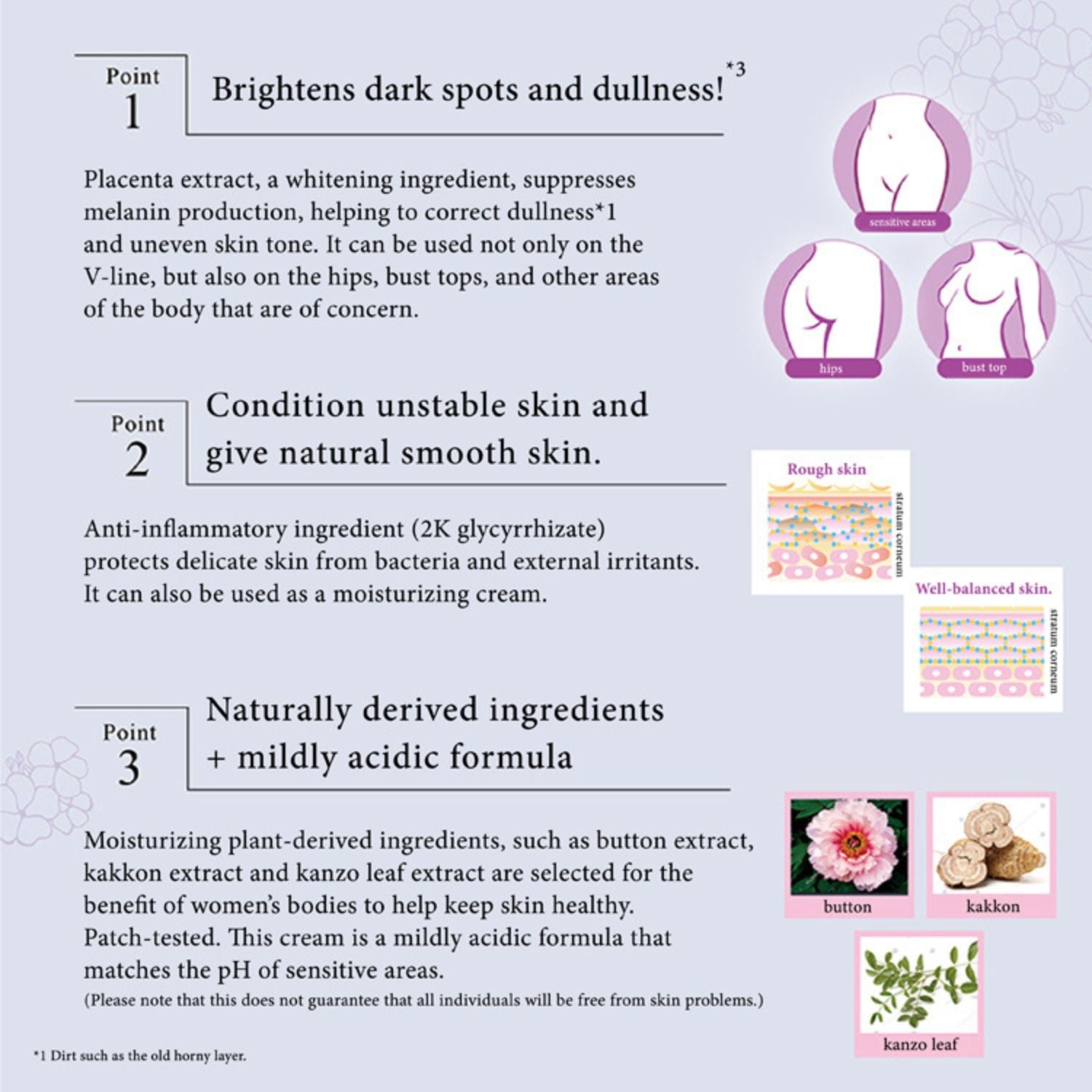 FEMIRIAL WHITE STABILITY CREAM 50g