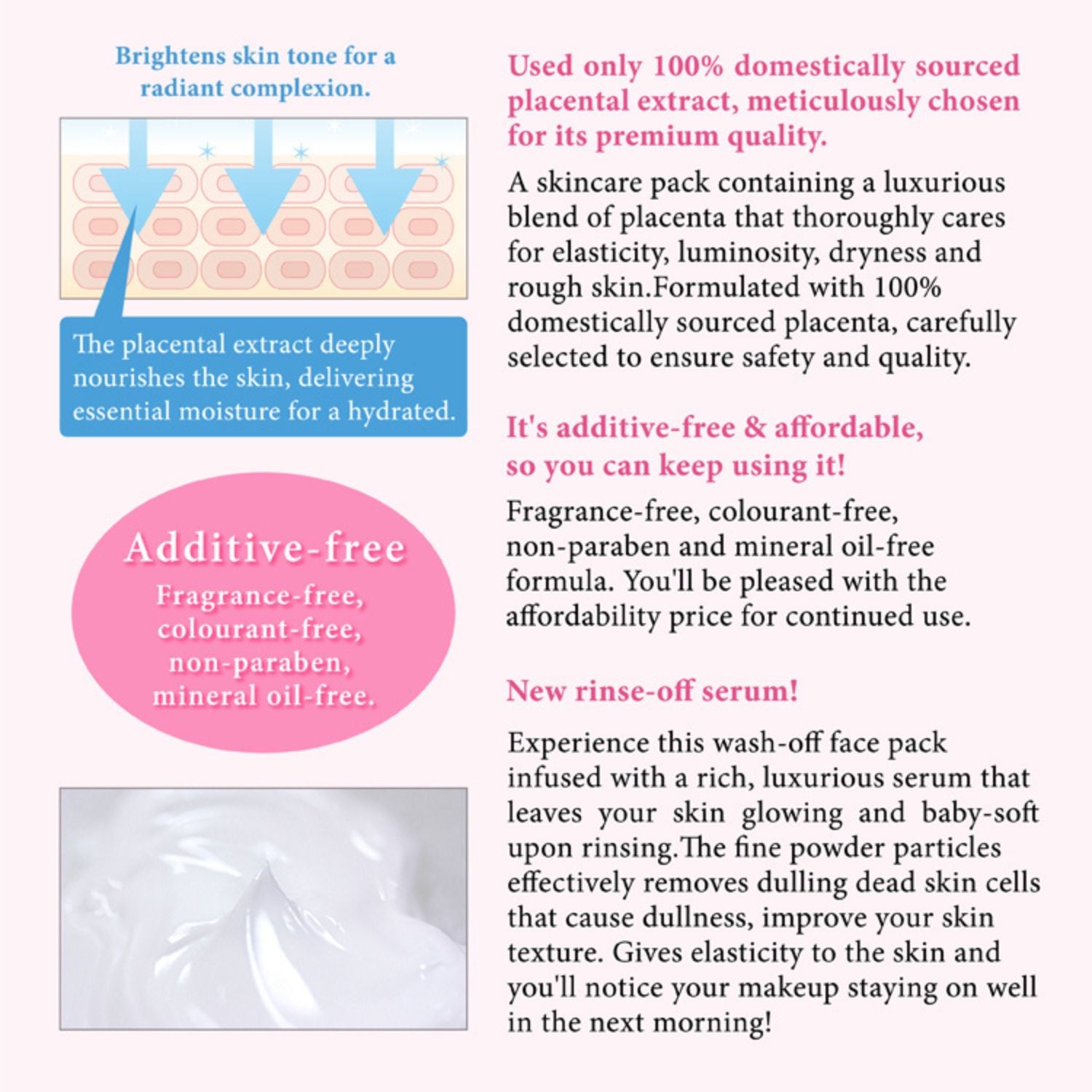 WHITE LABEL PREMIUM PLACENTA CREAM 60g