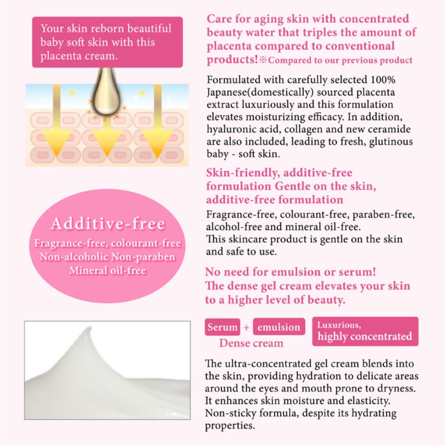 WHITE LABEL PLACENTA RICH GOLD CREAM 60g