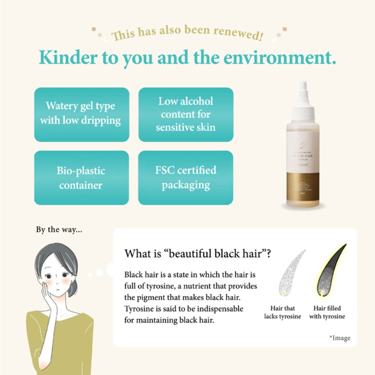 REMAINING BLACK HAIR REPAIR α