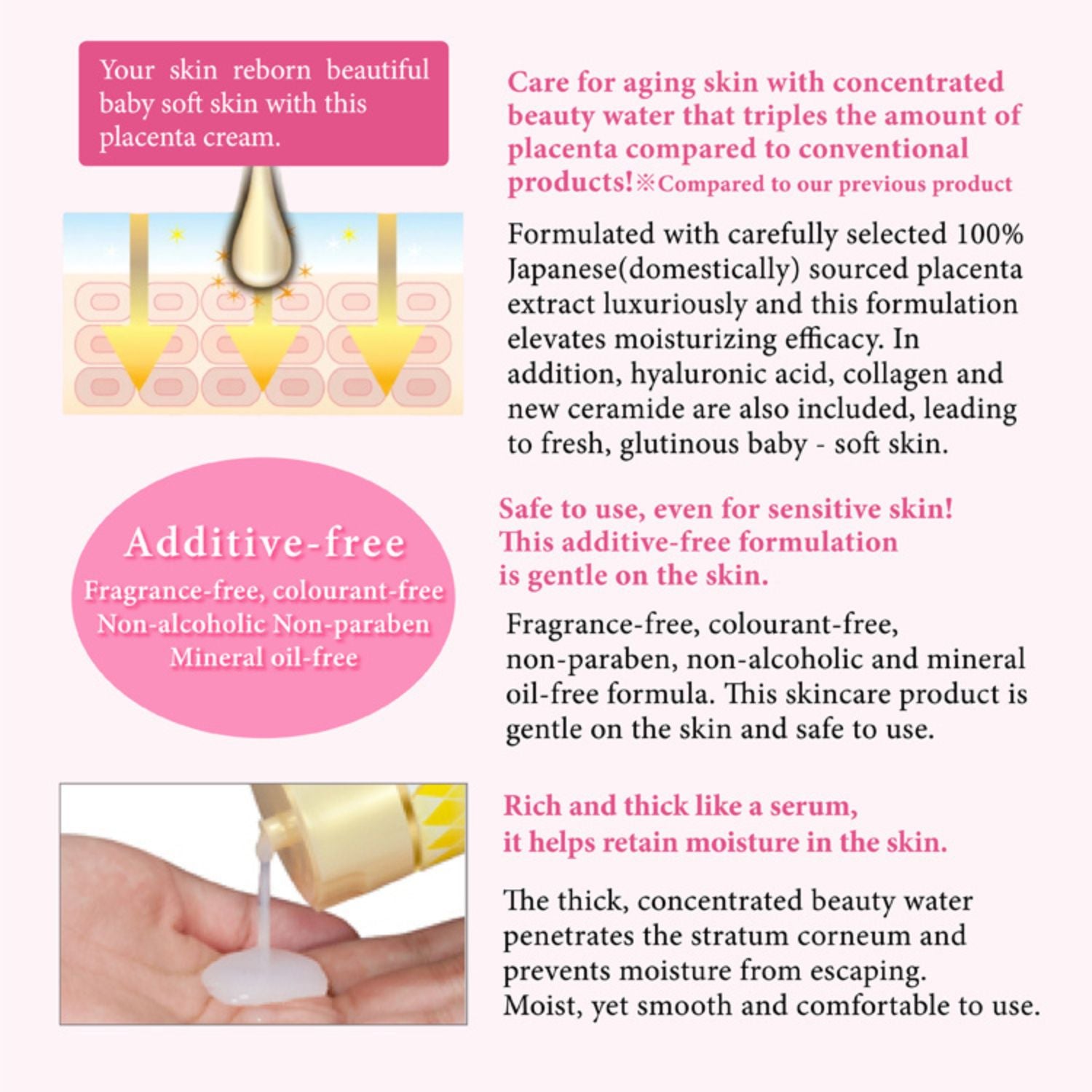 WHITE LABEL PLACENTA RICH GOLD ESSENCE 180ml