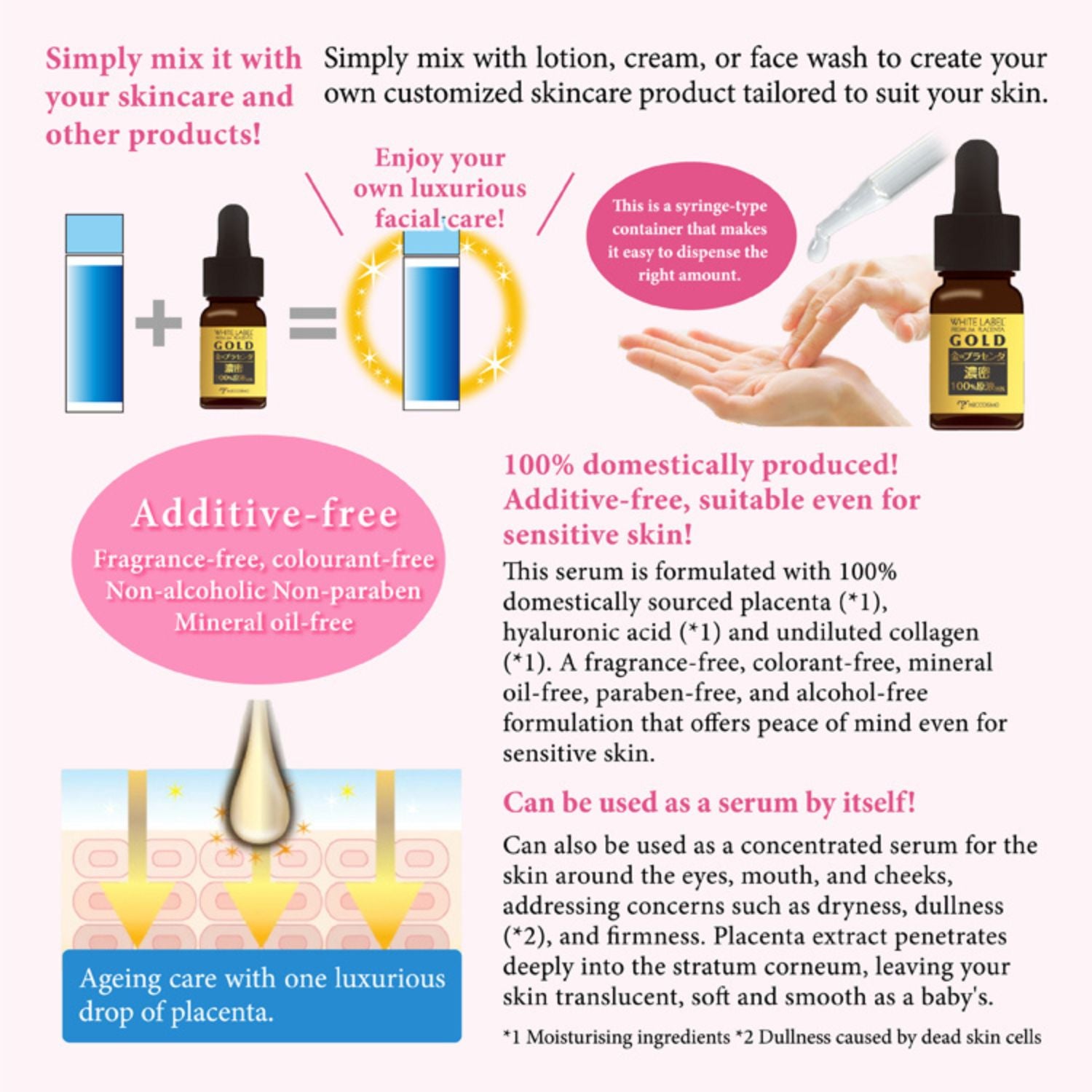 WHITE LABEL PREMIUM PLACENTA GOLD ESSENCE 10ml