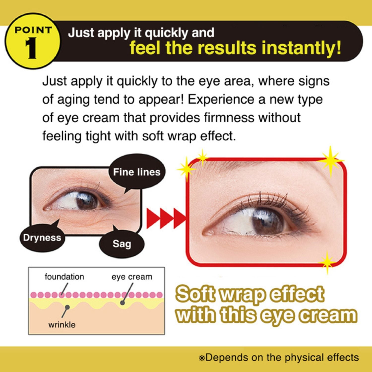 WHITE LABEL PREMIUM PLACENTA RICH GOLD GEL 30g