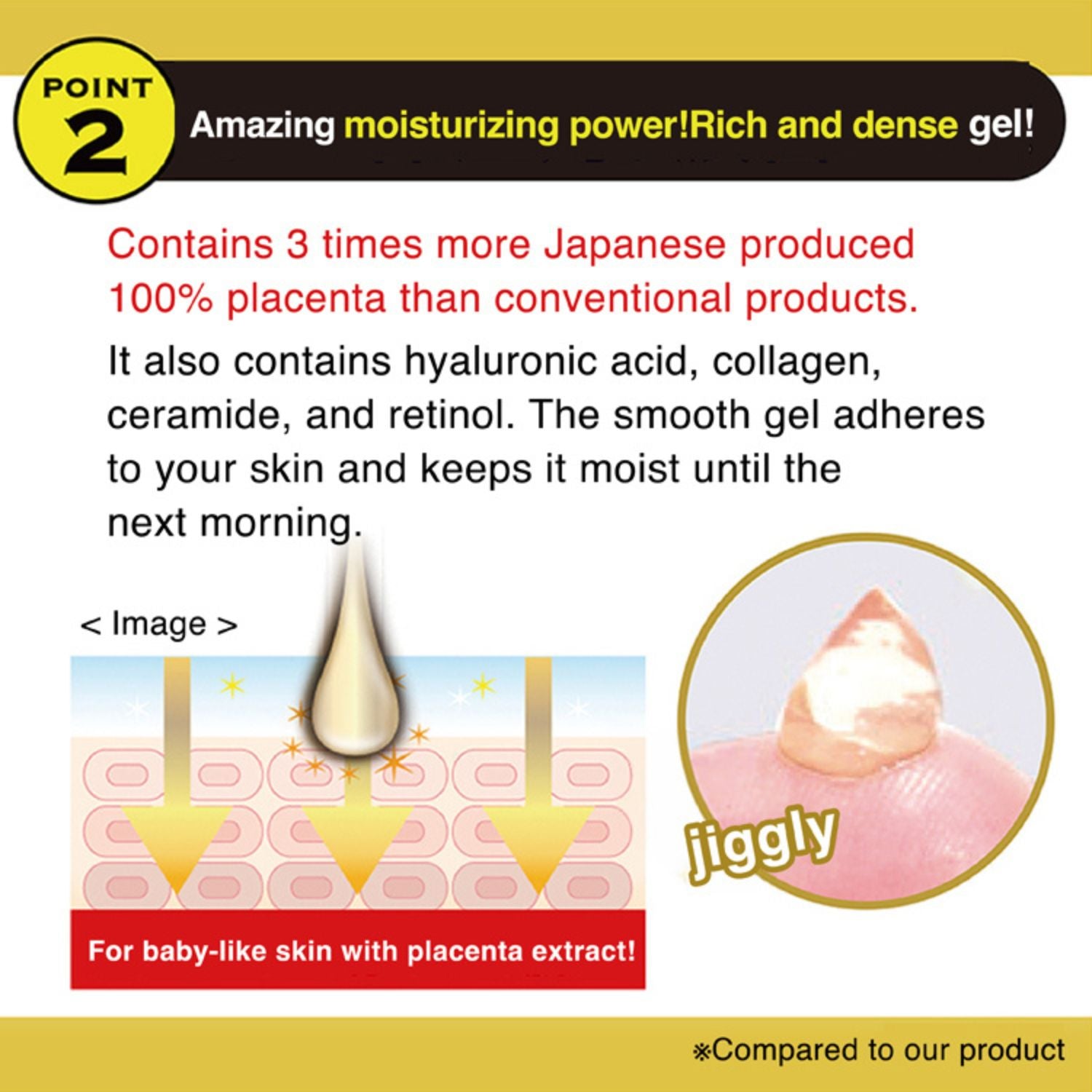 WHITE LABEL PREMIUM PLACENTA RICH GOLD GEL 30g